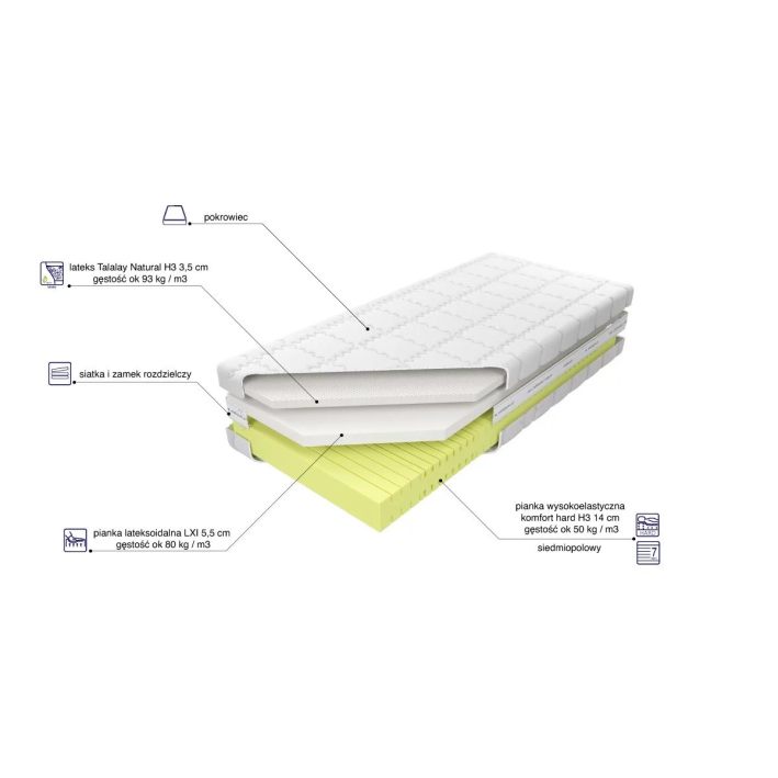 Kontur 50 LXI Talalay H3 - materac... Kontur 50 LXI Talalay H3 - materac...