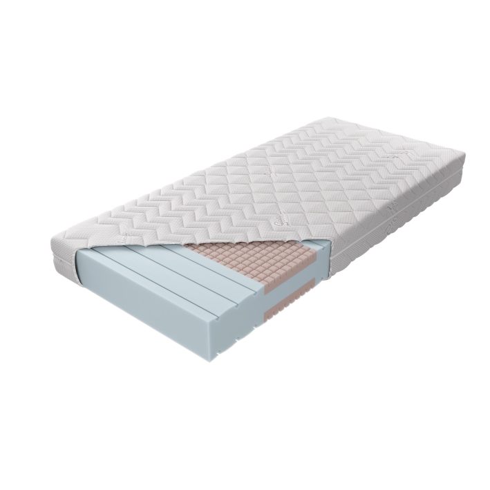 Hardflex - materac piankowy - MK Foam KołoM&K FoamMaterace Piankowe