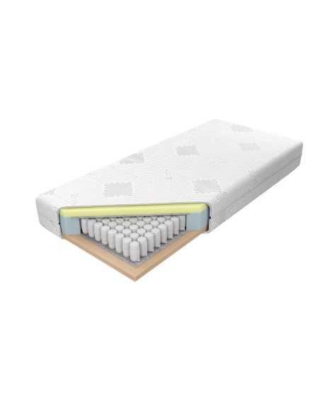 Pocket H2 lub H3 - materac kieszeniowy - MK Foam Koło