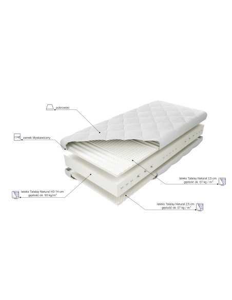 Sueno Vital H3 - materac lateksowy - MK Foam Koło