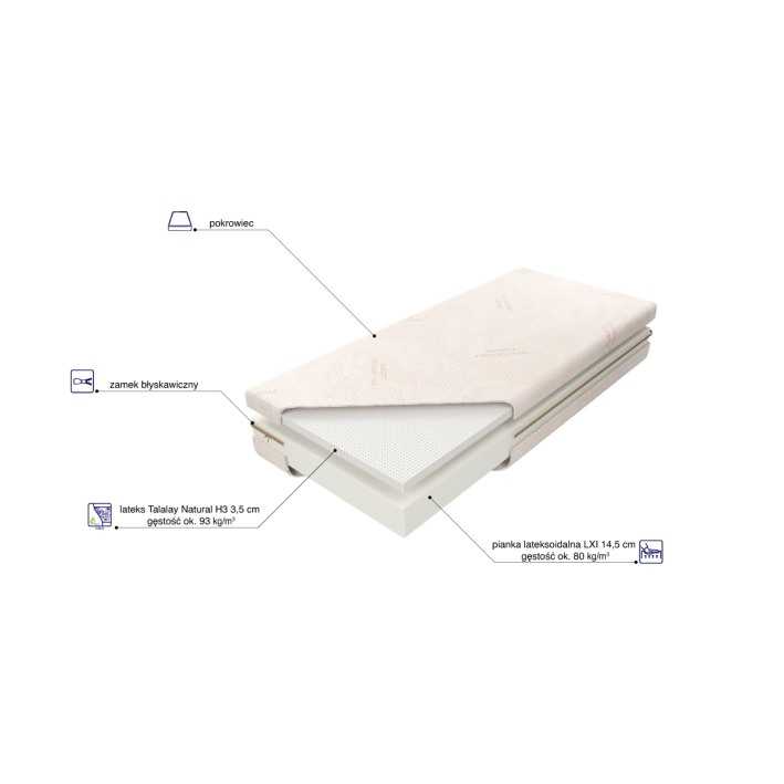 LXI Natural H3 - materac piankowy -...