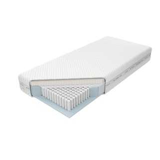 Multipocket Talalay Natural...